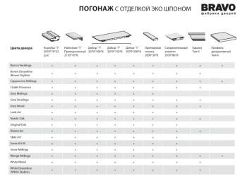 Браво-21 (цвет Bianco Veralinga)